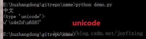 unicode