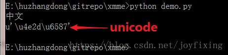 unicode